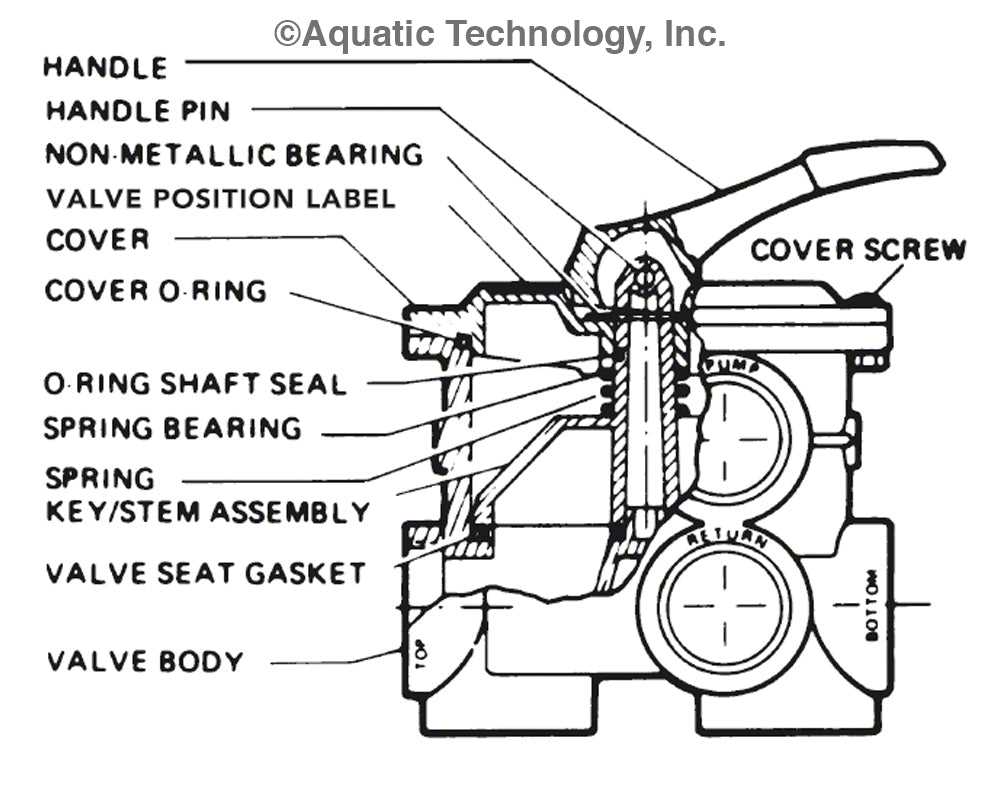 hayward sp0714t parts diagram