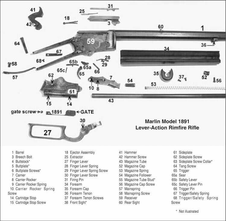 marlin 22 parts diagram