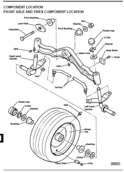 scotts s2046 parts diagram