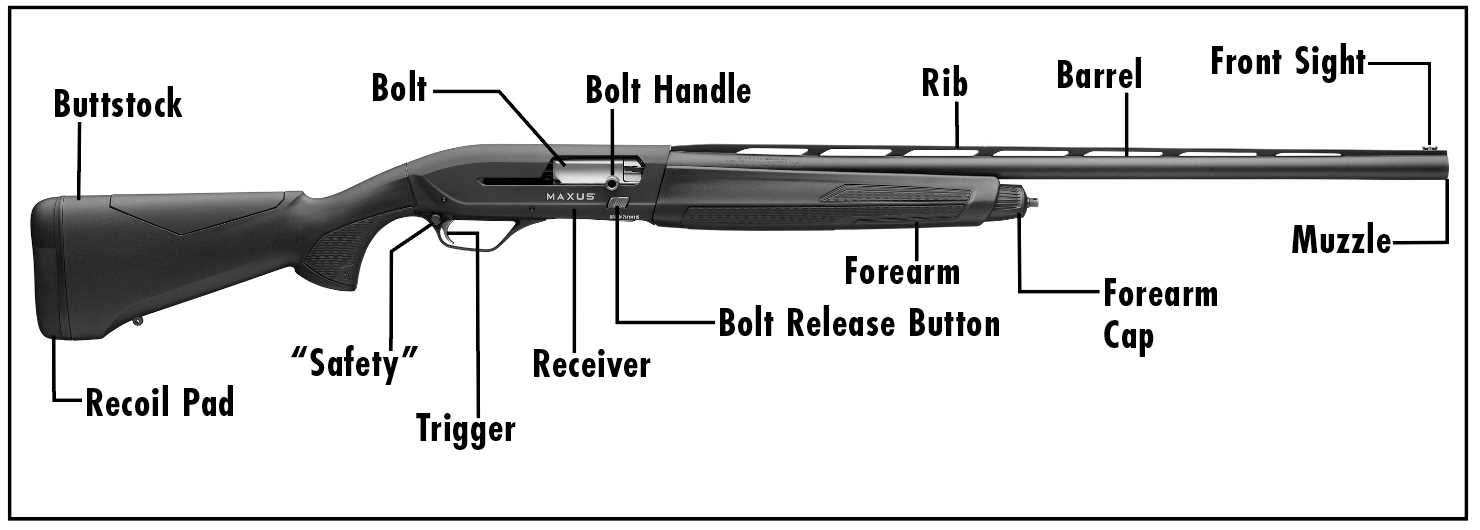 semi auto shotgun parts diagram