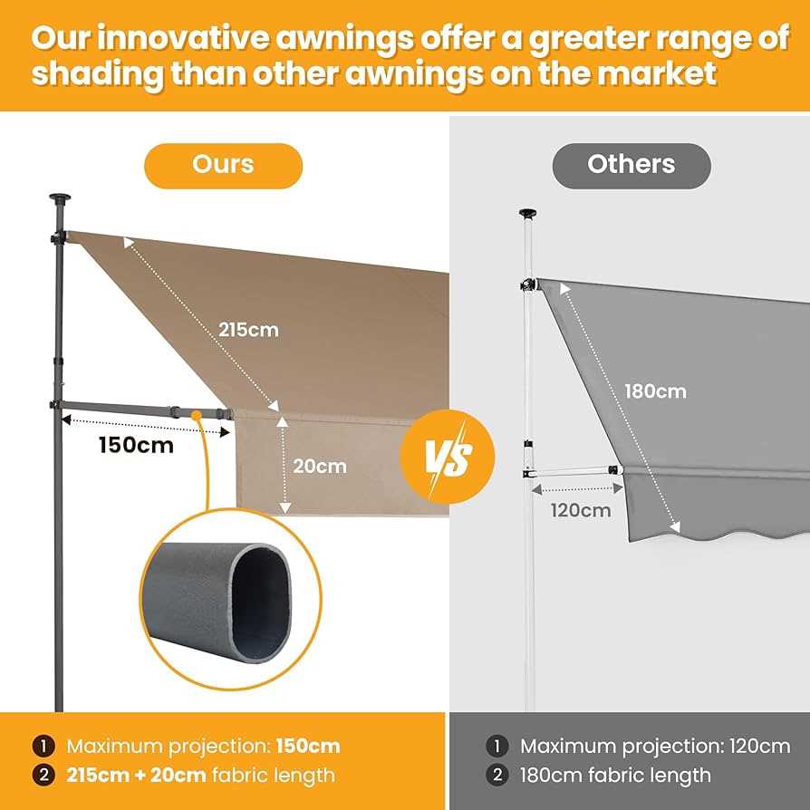 sunsetter awning parts diagram