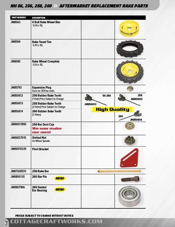 new holland 256 hay rake parts diagram