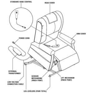 pride lift chair parts diagram