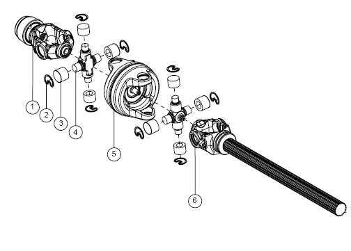 pto shaft parts diagram