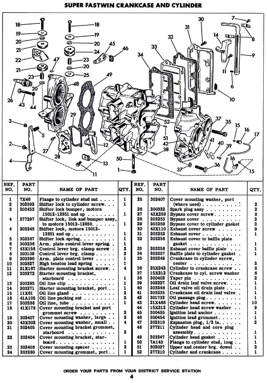 evinrude 15 hp parts diagram