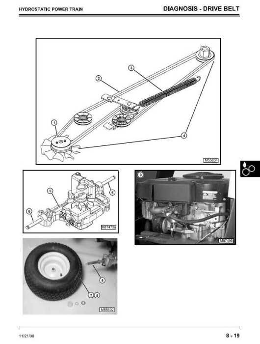 scotts s1642 parts diagram