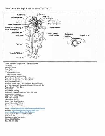 diesel engine diagram parts