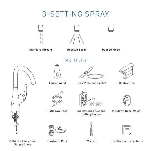 moen 7700 parts diagram