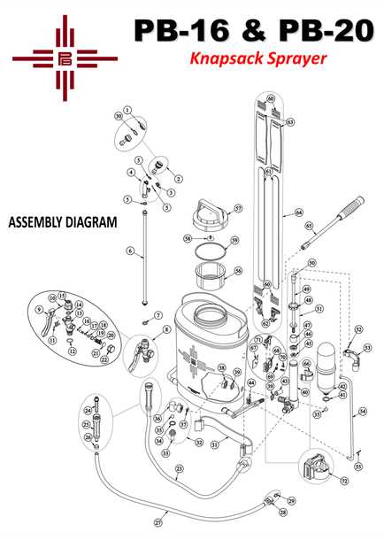 diagram knapsack sprayer parts