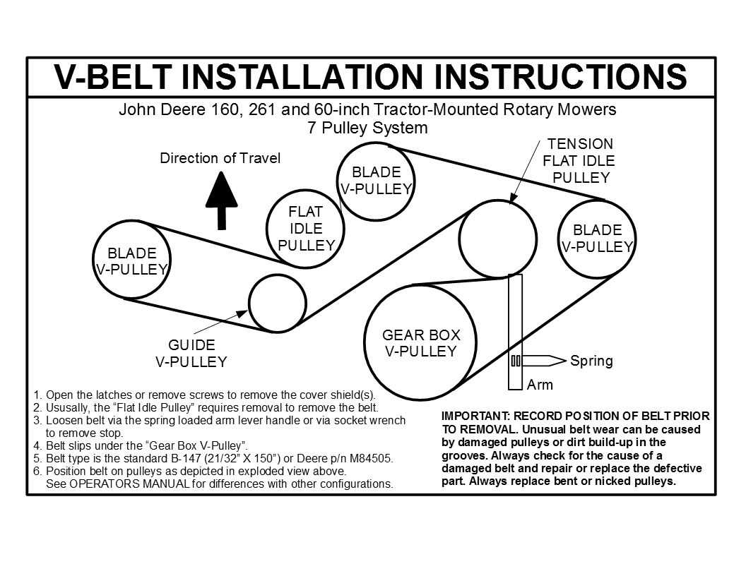 john deere 160 mower deck parts diagram