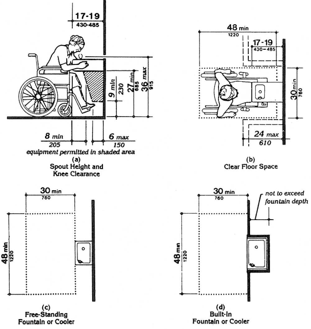 water fountain parts diagram