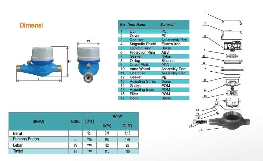 water meter parts diagram