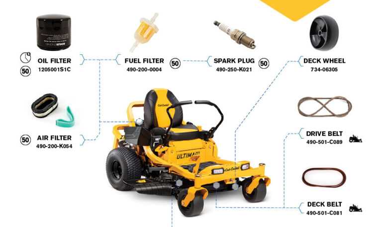 cub cadet zt1 42 parts diagram