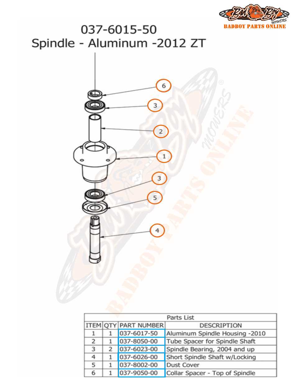 bad boy parts diagram