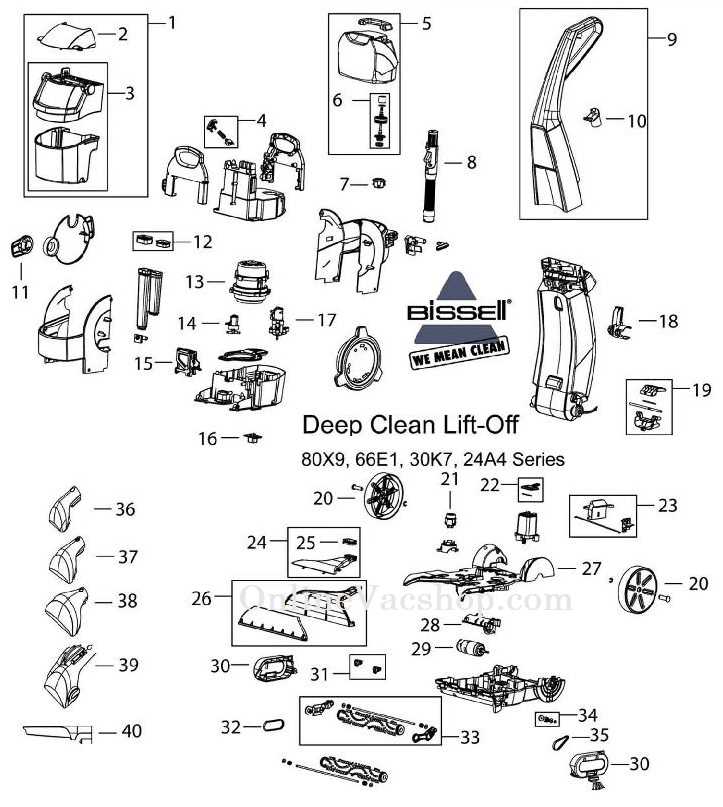 bissell powerforce parts diagram