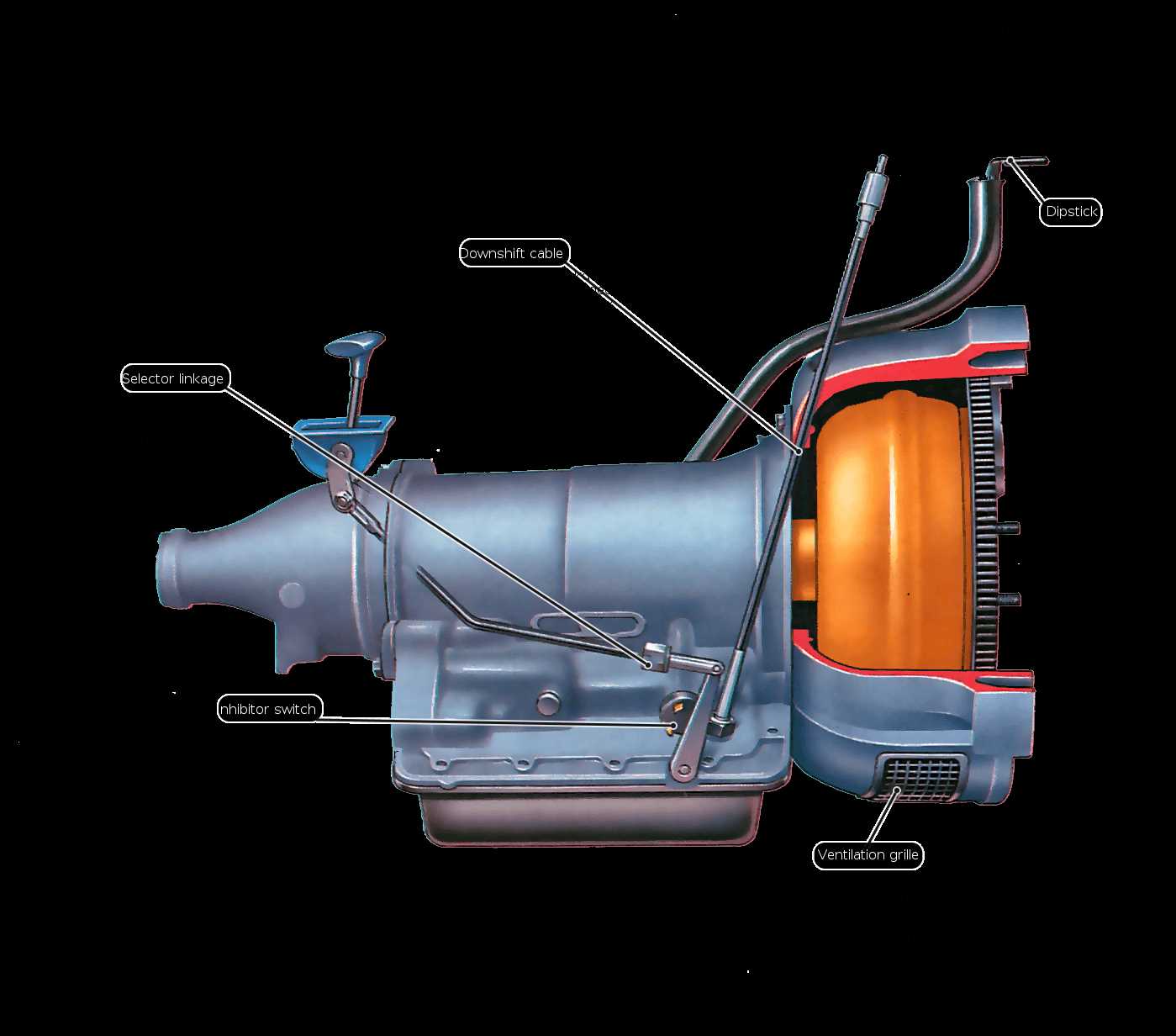 automatic transmission parts diagram