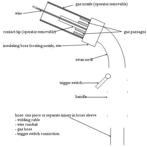 welder parts diagram