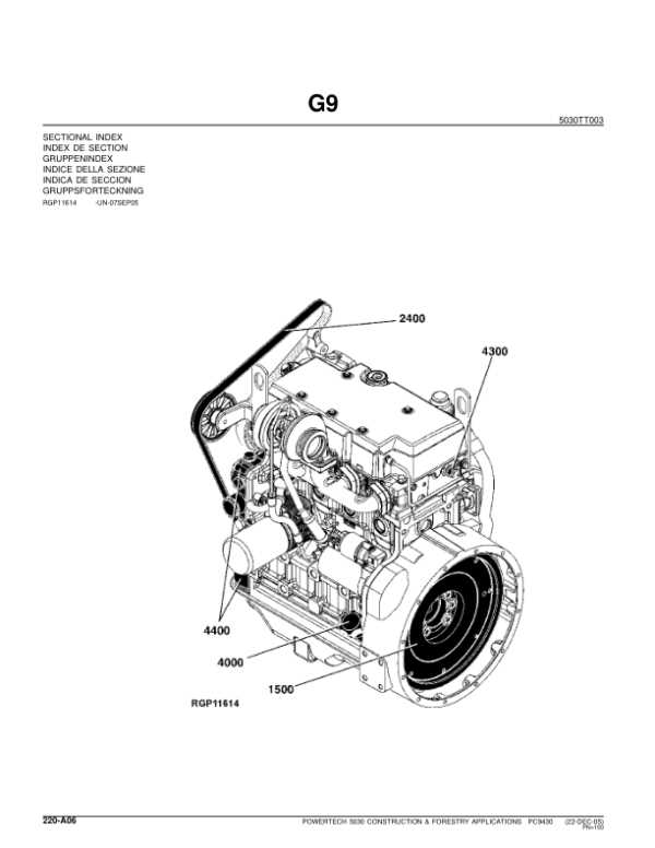 john deere 4300 parts diagrams