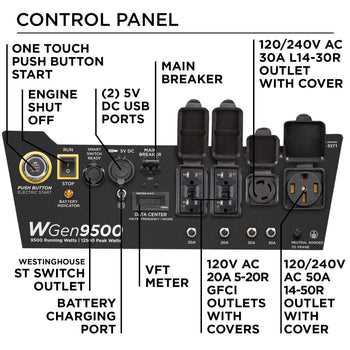 westinghouse generator parts diagram