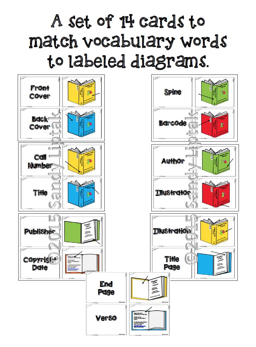 book parts diagram