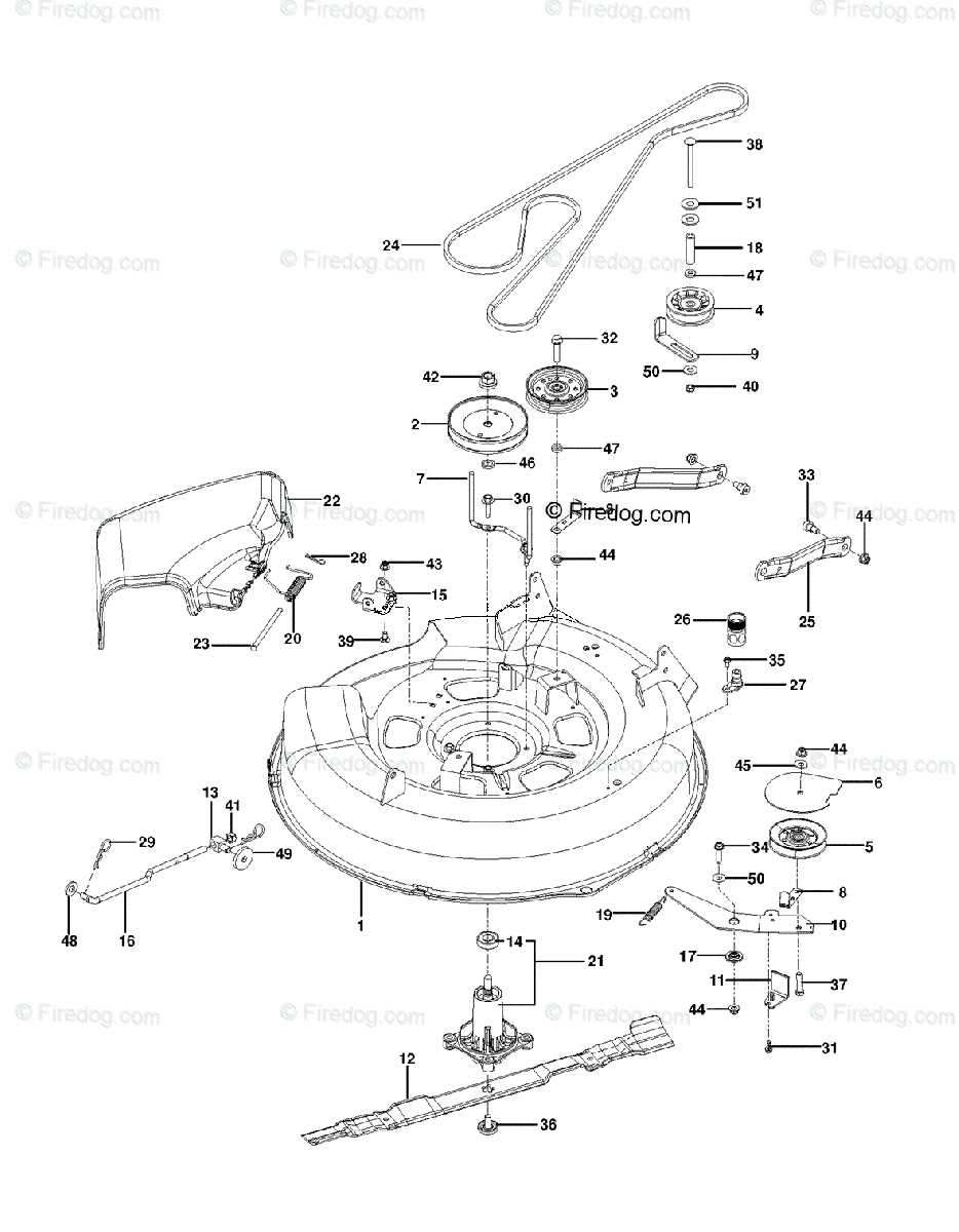 dixon ztr parts diagram