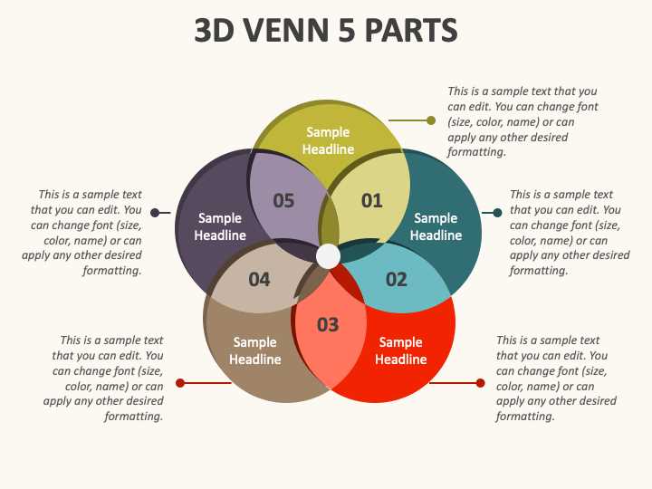 what fits venn diagram of trees and body parts