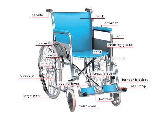 wheelchair diagram parts