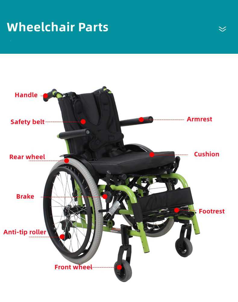 wheelchair parts diagram