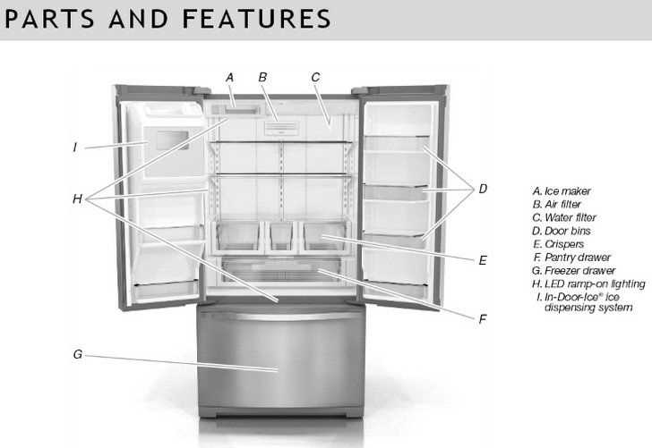 whirlpool side by side refrigerator parts diagram