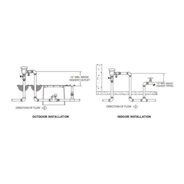 wilkins 720a parts diagram