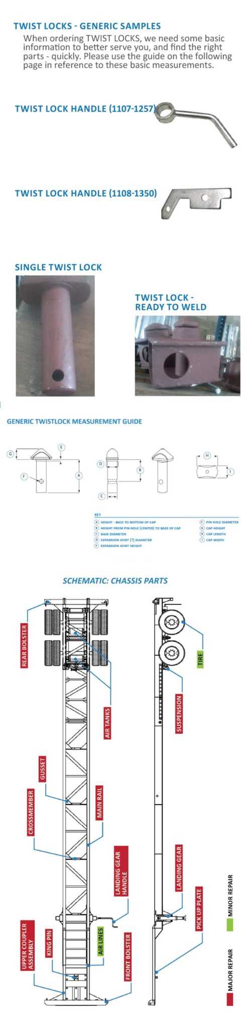 wilson trailer parts diagram