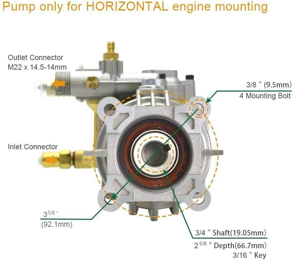 simpson 4000 psi pressure washer parts diagram