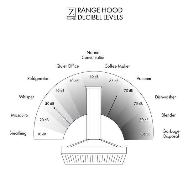 zline ra36 parts diagram