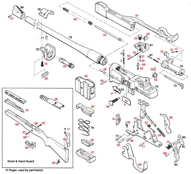 ruger mini 14 parts diagram