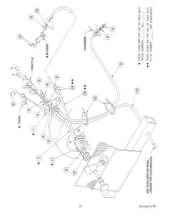 ez go golf cart parts diagram