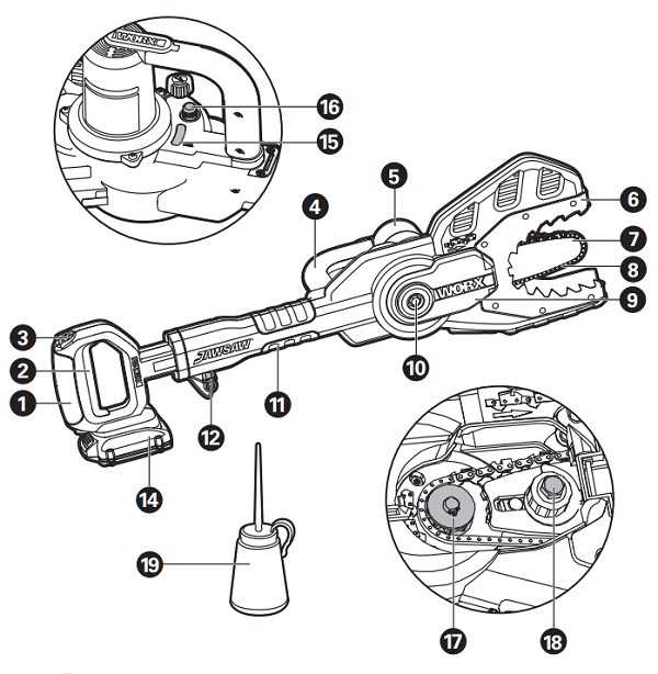 worx chainsaw parts diagram