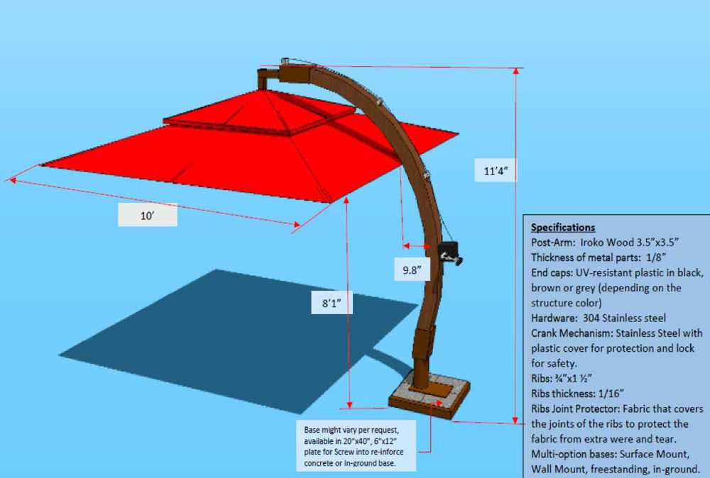 umbrella parts diagram