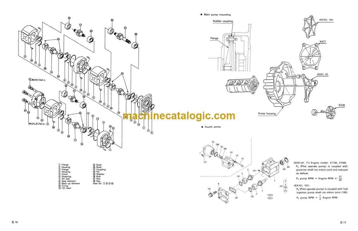 kubota kx71 3 parts diagram