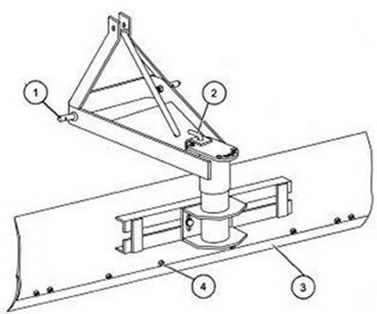 king kutter rotary cutter parts diagram