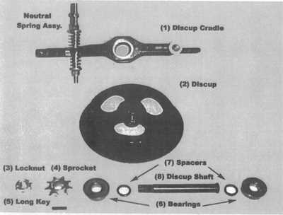 dixon lawn mower parts diagram