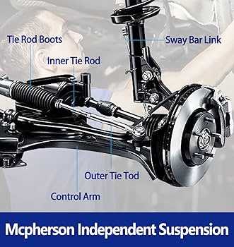 ford freestyle parts diagram