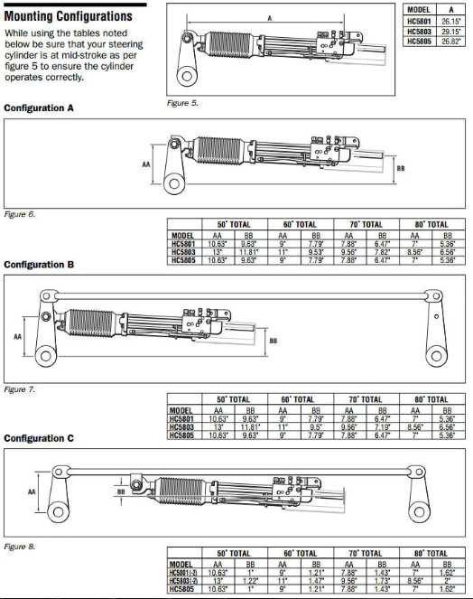 hynautic steering parts diagram