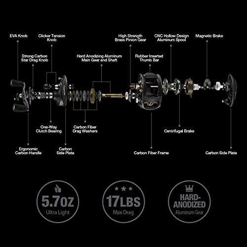 baitcasting reel parts diagram