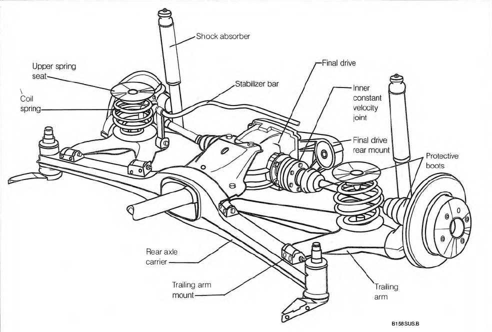 rear suspension parts diagram