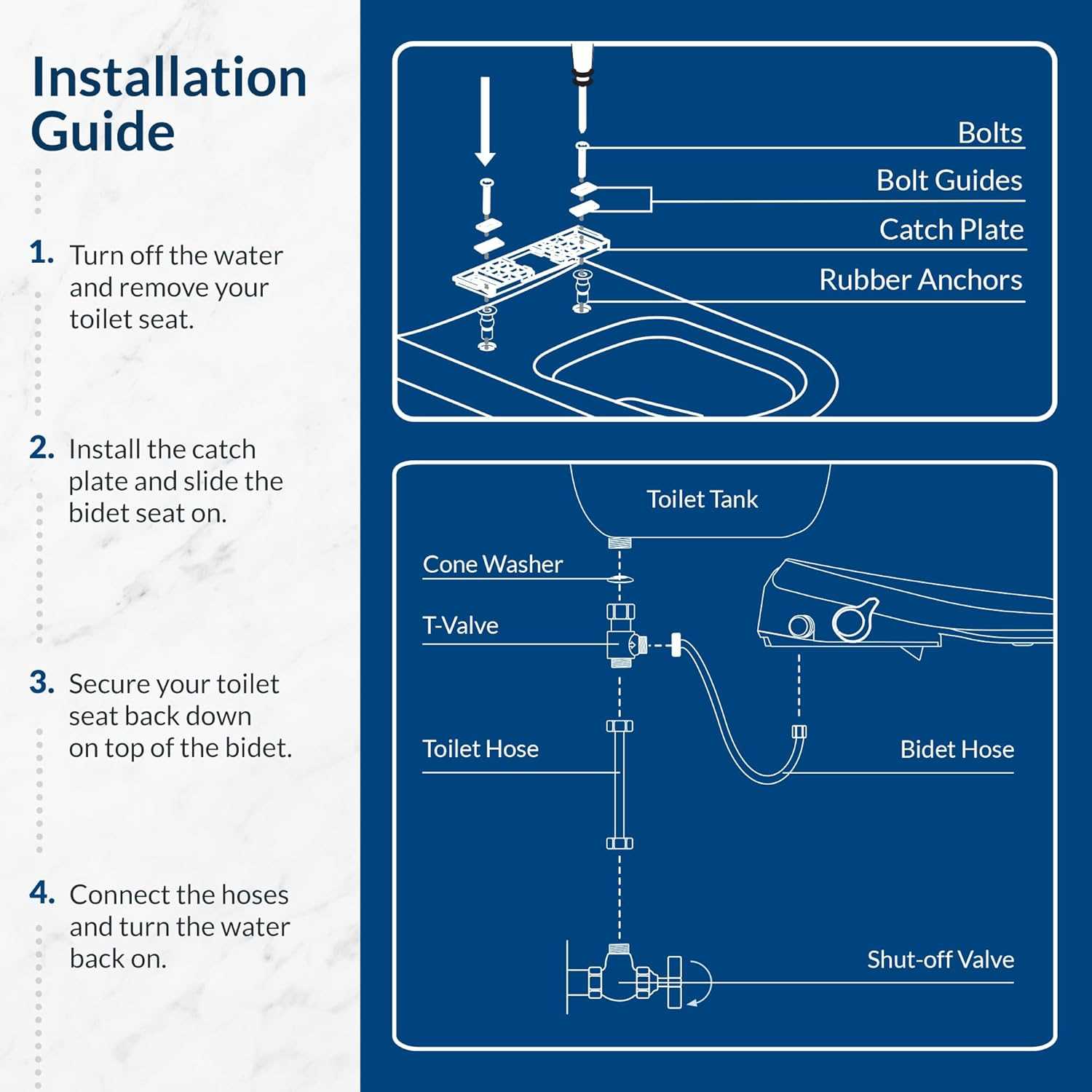 bidet parts diagram