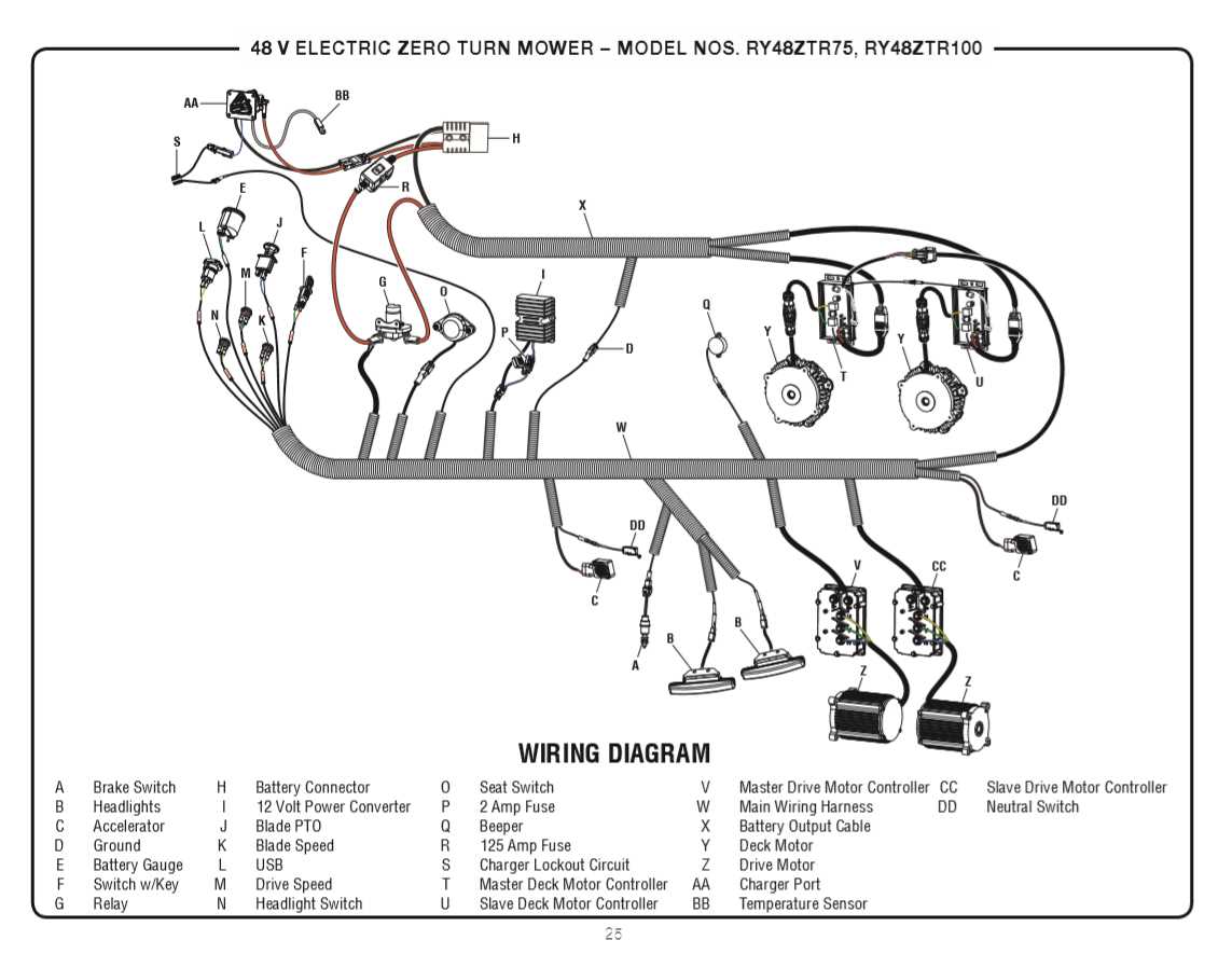 ryobi rm480e parts diagram