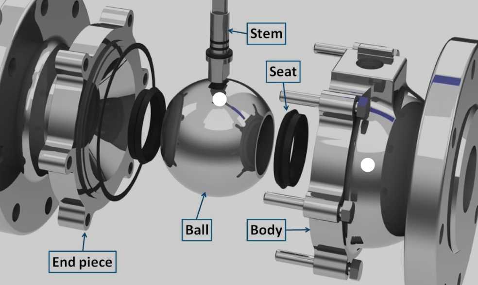 orbit valve parts diagram