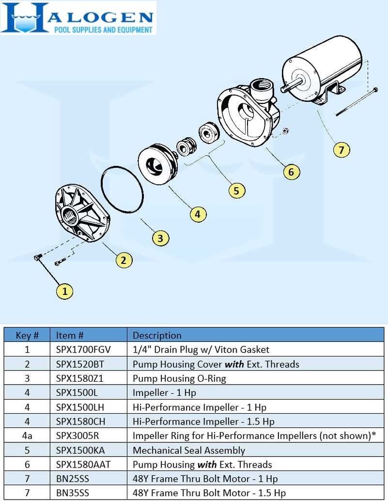 hayward pump parts diagram