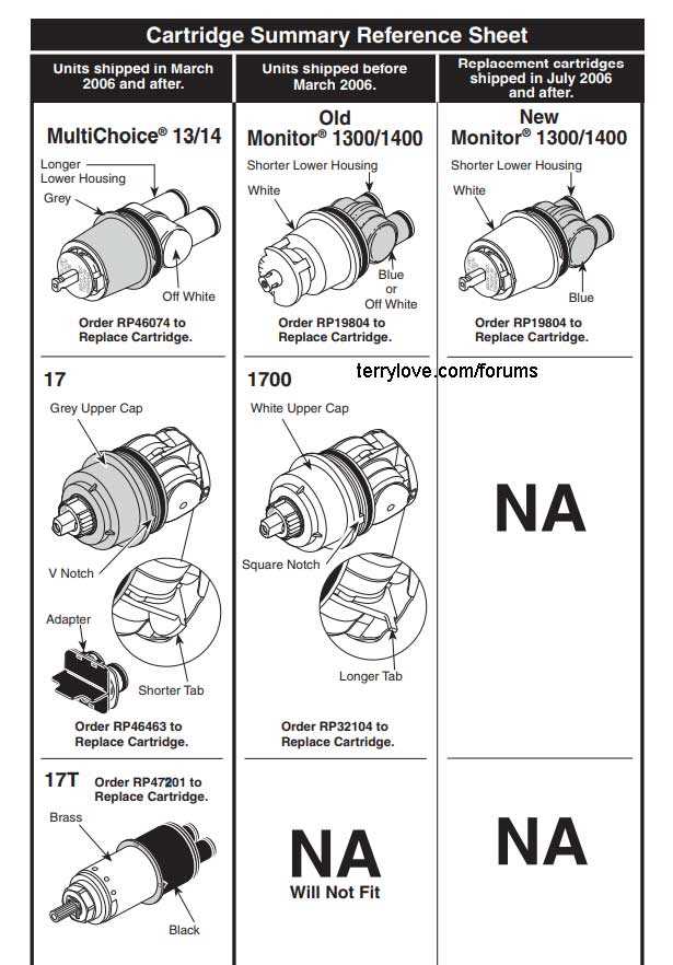 delta monitor 1700 series parts diagram