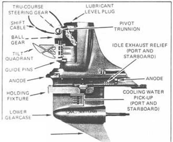 omc cobra outdrive parts diagram